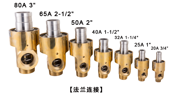【JFW 2001】15A-80A 雙向內(nèi)管固定式 旋轉(zhuǎn)接頭法蘭連接